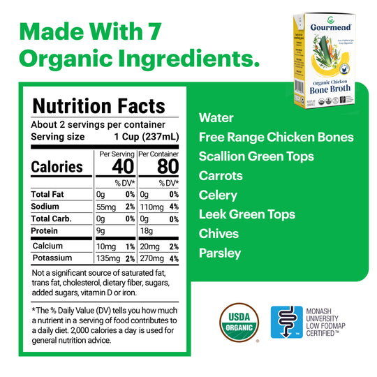 Made with 7 organic ingredients: Water
Free Range Chicken Bones, Scallion Green Tops, Carrots, Celery, Leek Green Tops, Chives, Parsley